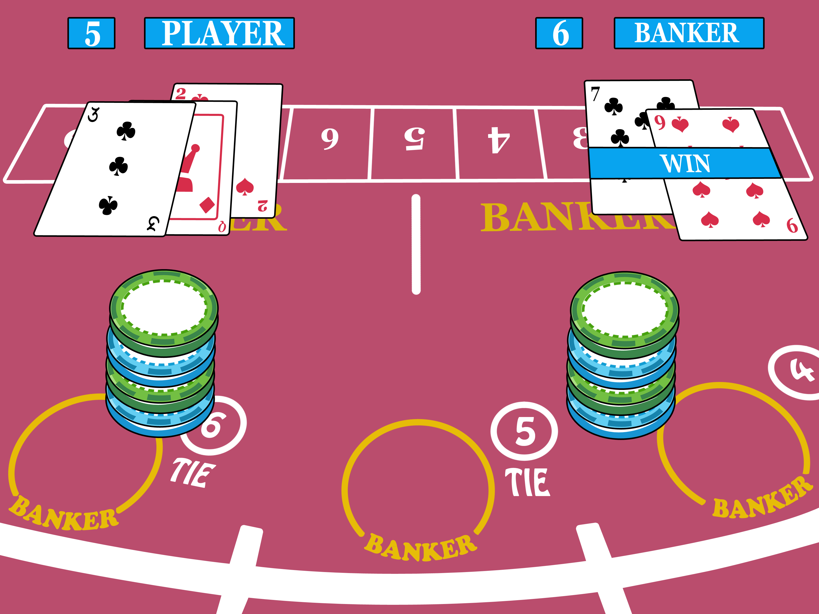 Blackjack Stratejileri: Kart Sayma ve İpuçları