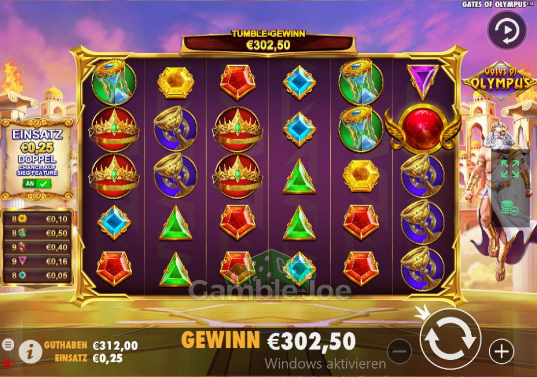 Slot Oyunu Stratejileri: Kazanma İhtişamı Nasıl Artırılır?